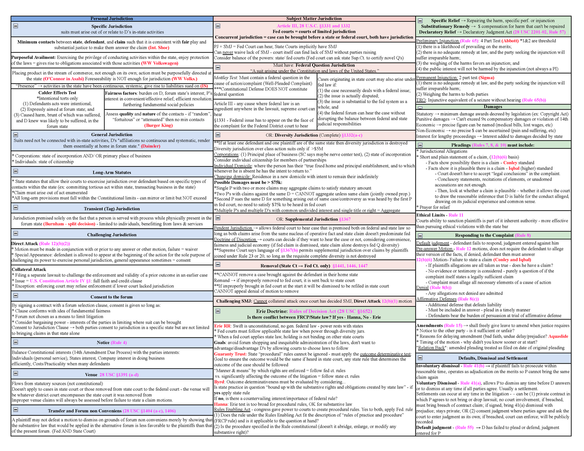 Civ Pro Kim 2022Fall - Summary Civil Procedure (Kim) - Specific ...