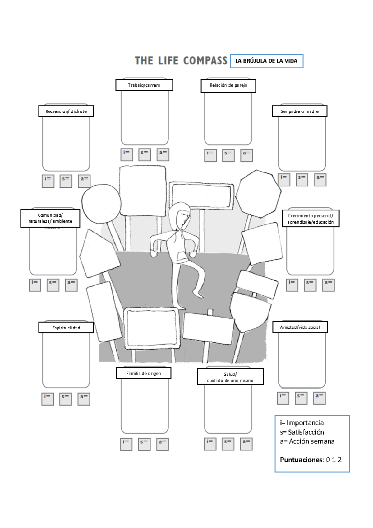 ACT life compass. worksheet - MO 503 - Trabajo/carrera Recreación ...