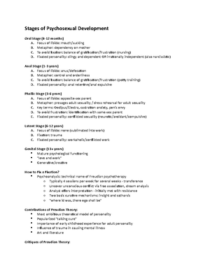 PSYC320 - Exam 1 Review - 2022 Fall - Deprecated API usage: The SVG ...