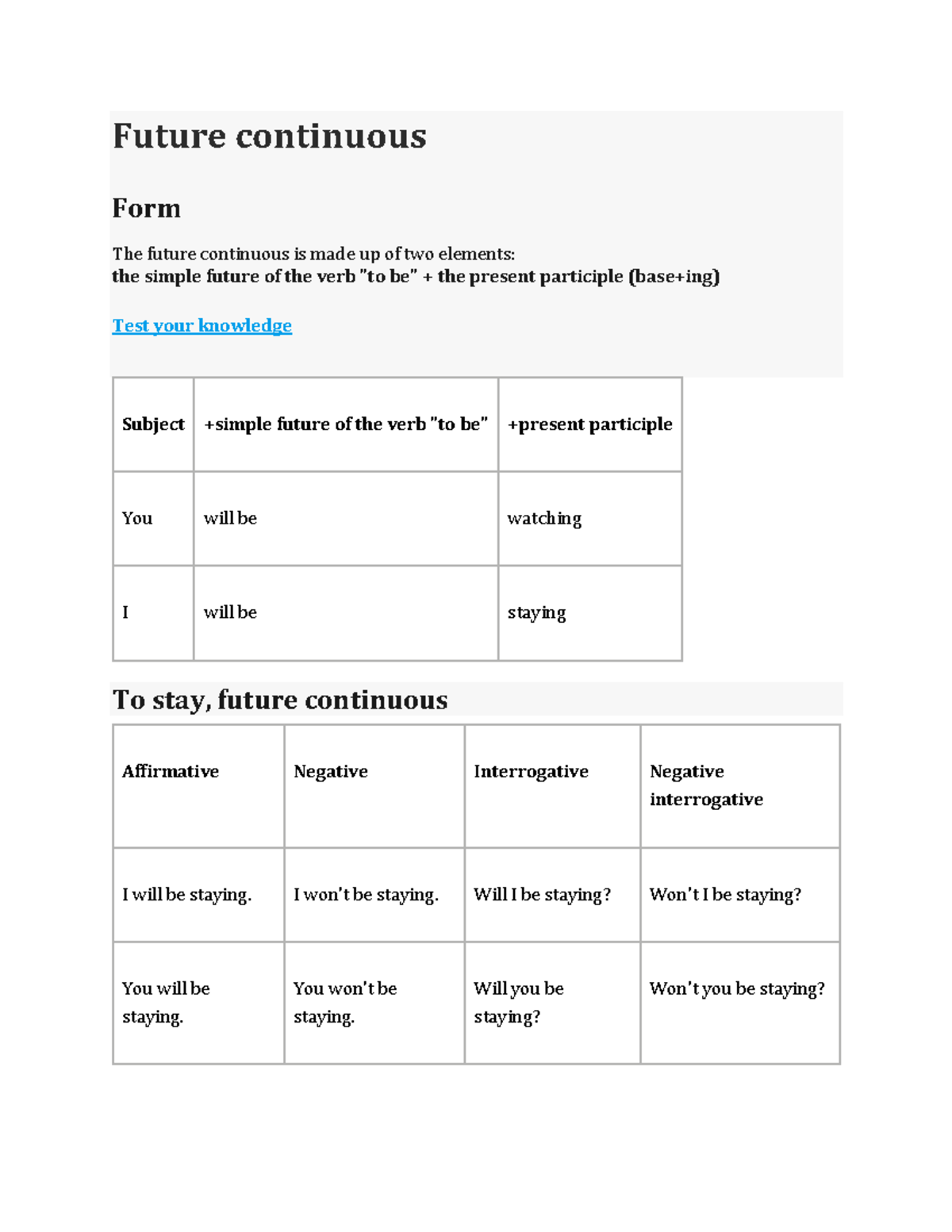 Future continuous just for fun Future continuous Form The future