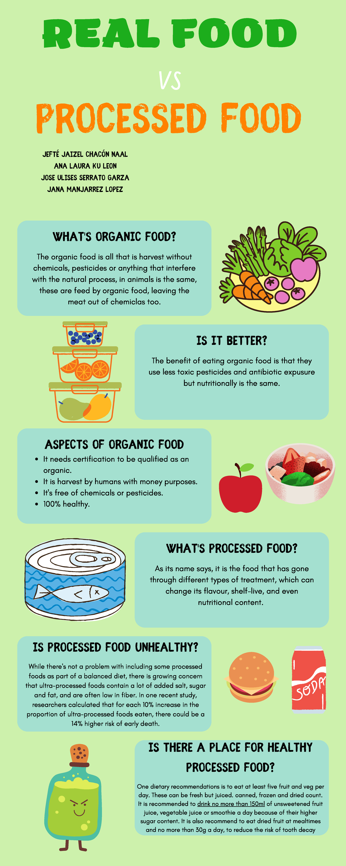 P2 Task 3 Organic and Processed Food Infographic - REAL FOOD VS ...