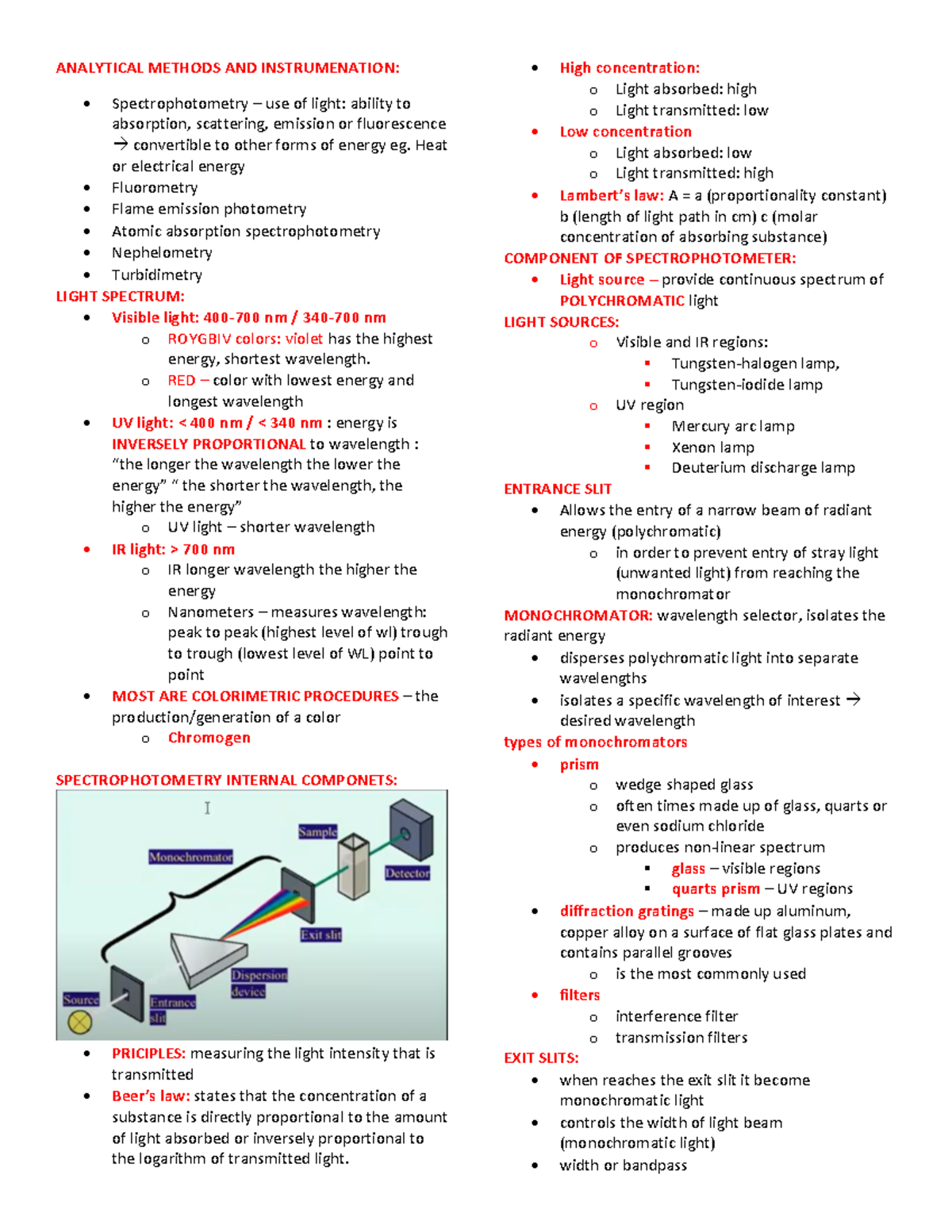 Analytical Methods AND Instrumenation completed - ANALYTICAL METHODS ...