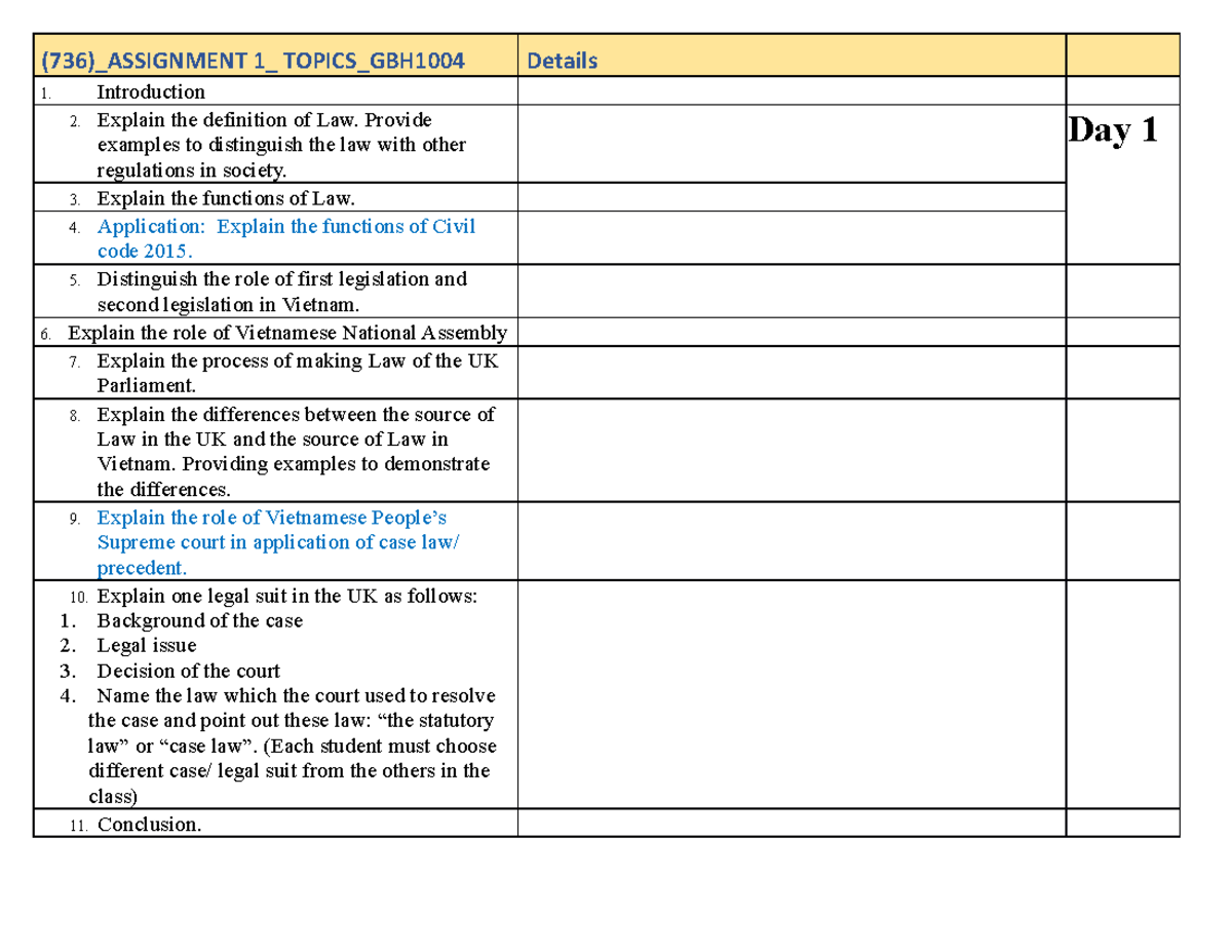 Outline 736 for the first assignment - Law for Business - FPT - Studocu
