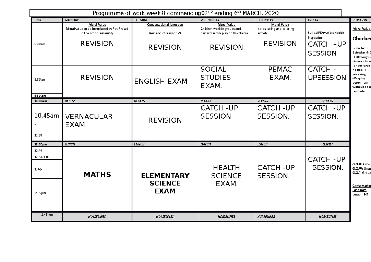 Week 8 T1-2020 - Practical - Programme Of Work Week 8 Commencing ND ...