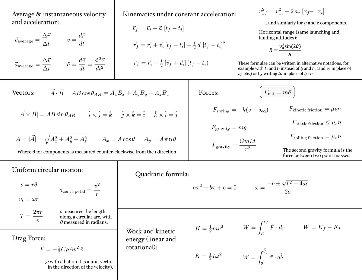 PHYS211Sp22Formula Sheets ax 2 + bx + c = 0 x = −b ± √ b 2 − 4 ac 2