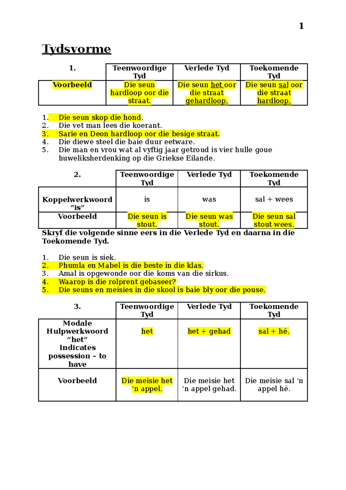 tydsvorme-all-tye-tydsvorme-1-teenwoordige-tyd-verlede-tyd