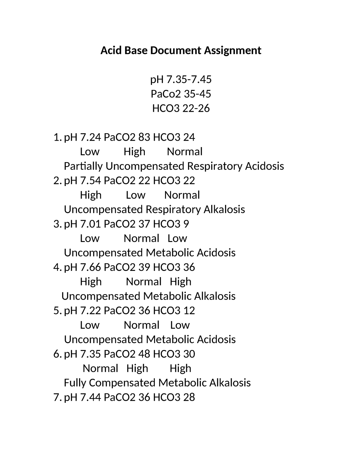 acid base assignment