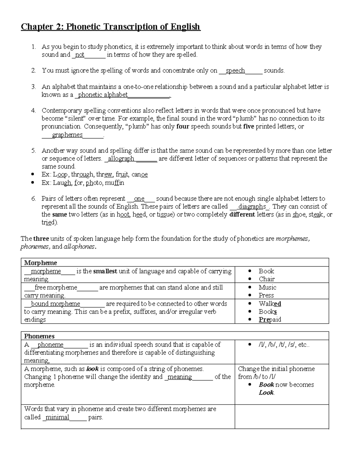 Ch. 2 Snapshot - Summary Descriptive Phonetics And Normal Speech 