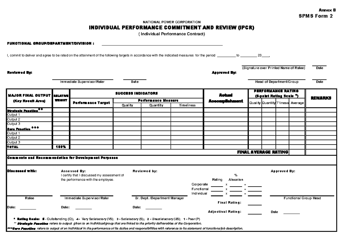 Annex B-IPCR Revised SPMS Form 2 Per CSC - Annex B FUNCTIONAL GROUP ...