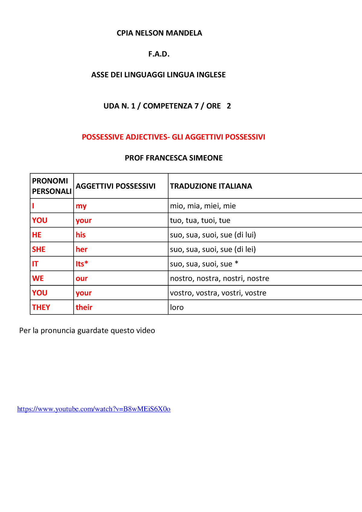 aggettivi-possessivi-e-pronomi-possessivi-esercizi-pi-soluzioni-cpia