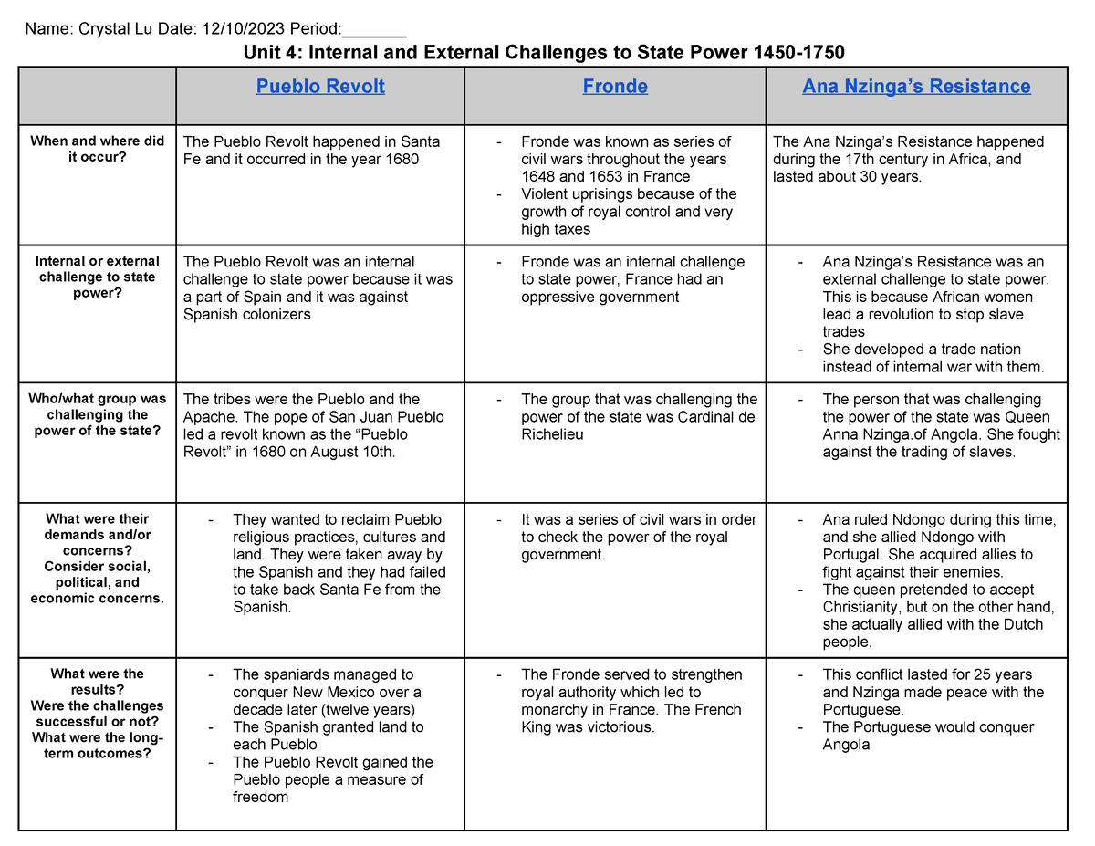 internal-and-external-challenges-to-state-power-internal-or-external