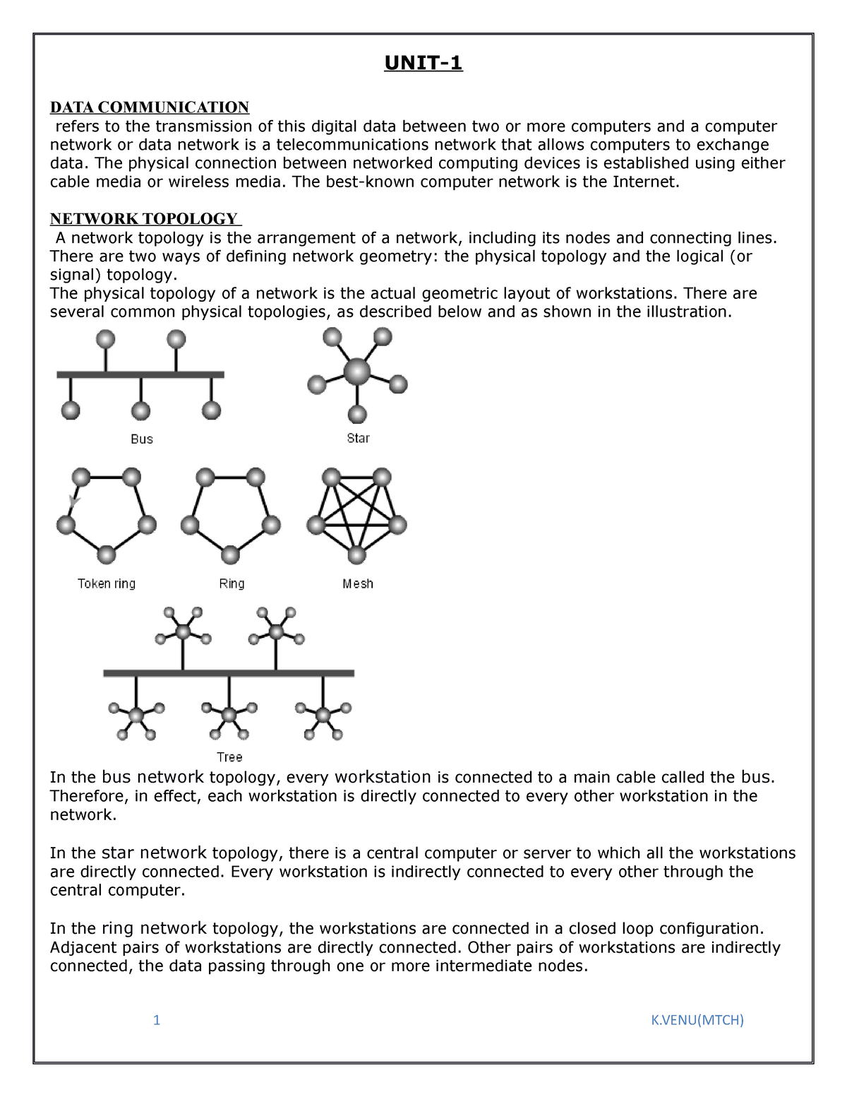 ict2-ict2-is-a-material-for-all-bsc-ba-bcom-unit-data