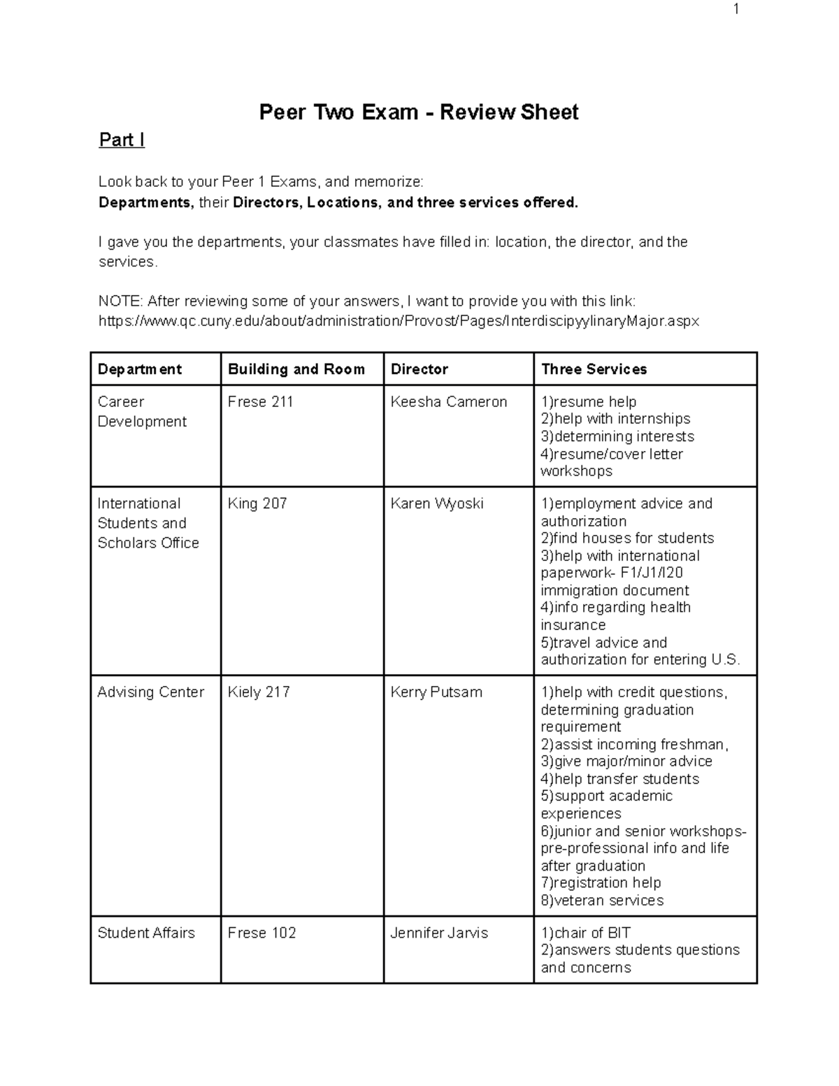Peer Two Review Sheet - Summary Practicum In Counseling And Advisement ...