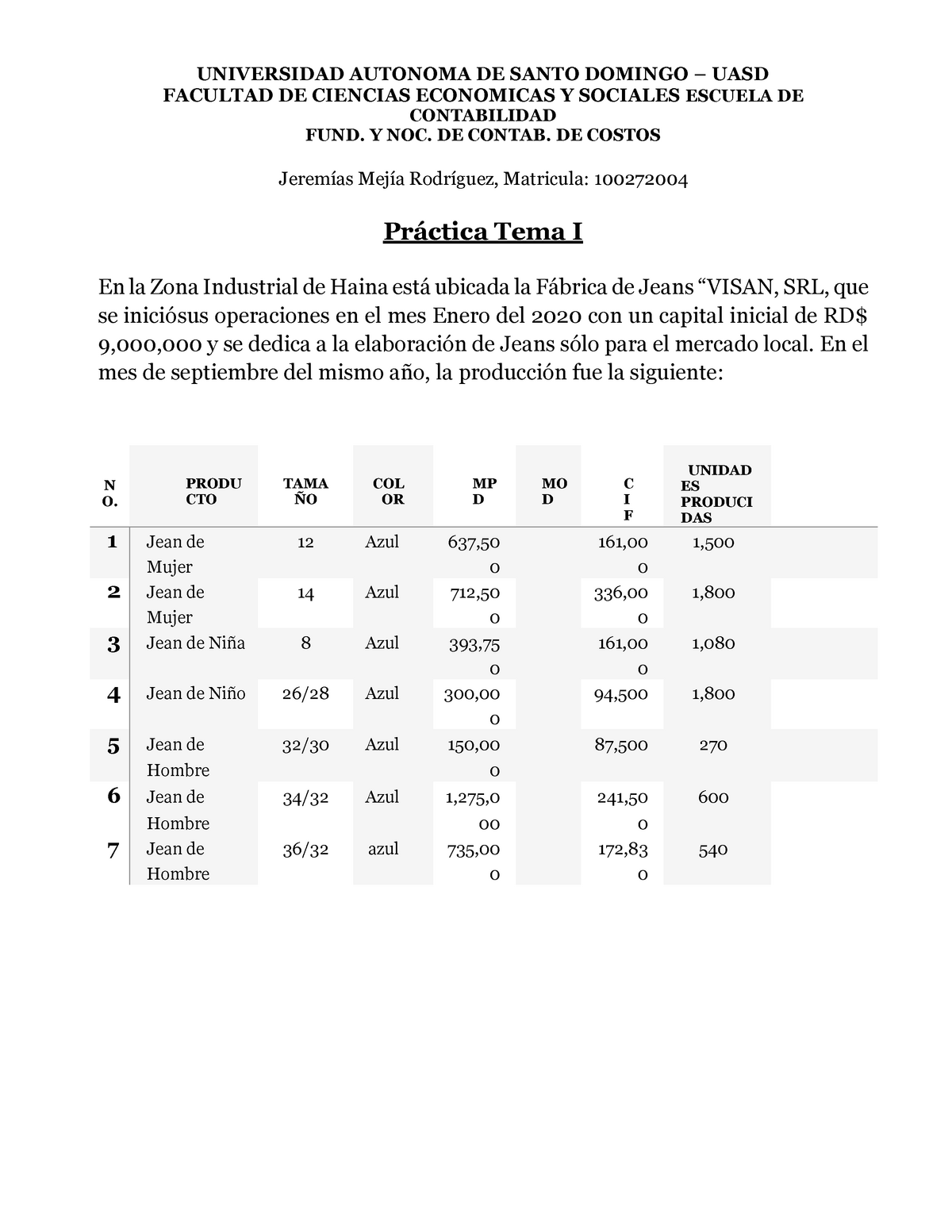 Práctica del Tema I Introduccion a la Contabilidad de Costos UNIVERSIDAD AUTONOMA DE SANTO