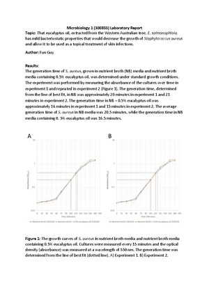 Micro assessment lab report - Microbiology 1 (300833) Laboratory Report ...