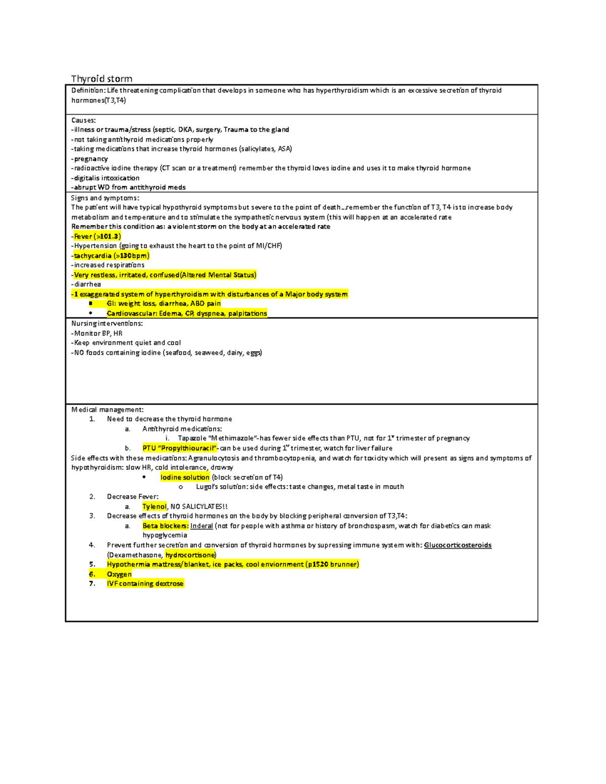 Thyroid storm grid - Thyroid storm Definition: Life threatening ...