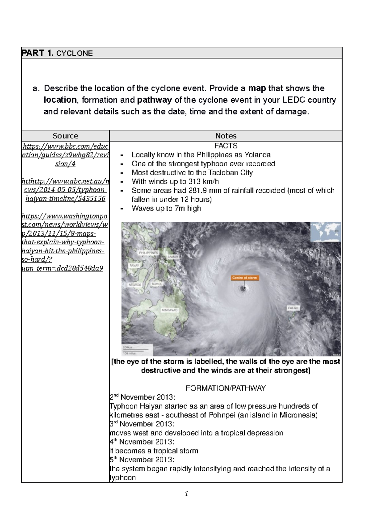 reaction essay about typhoon haiyan eye of the storm