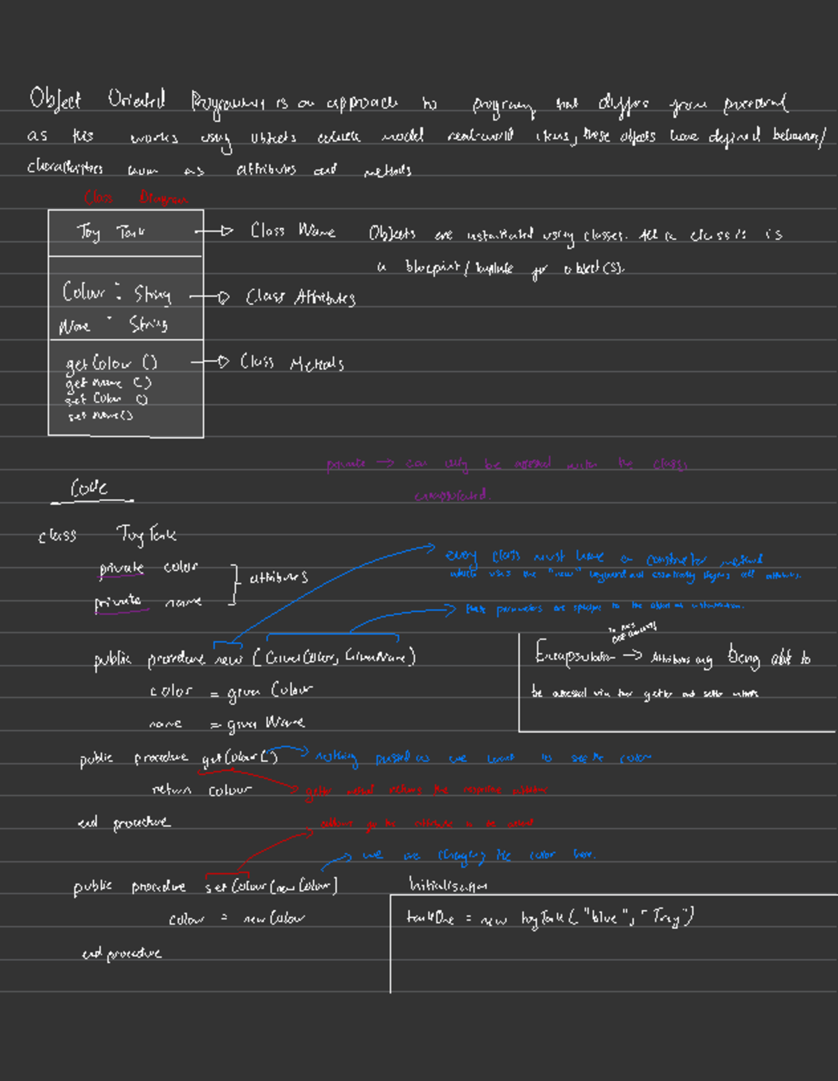 Object Oriented Programming Notes - Object Oriented Programme ison ...