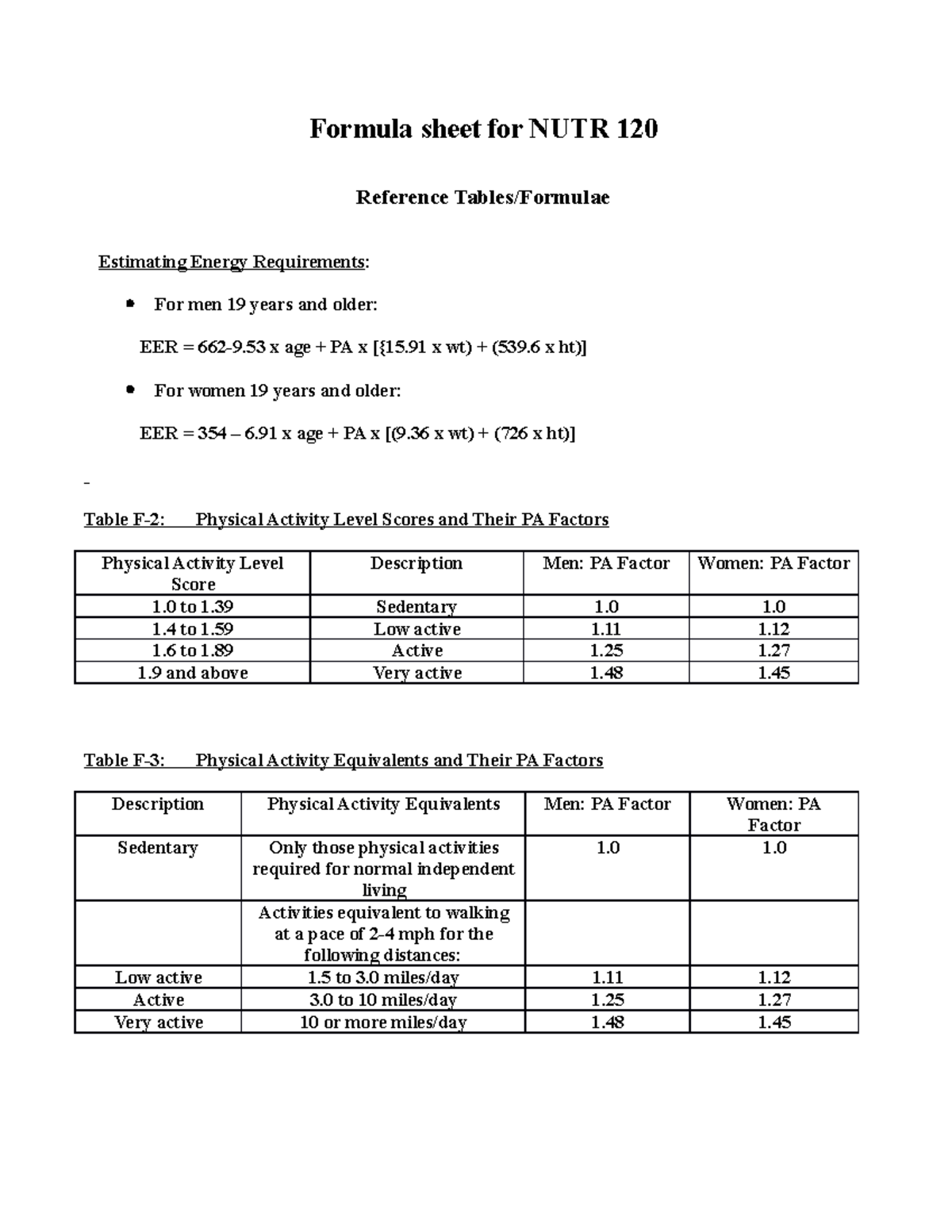 EER equations and PA factors for NUTR 120 120 U of S Studocu