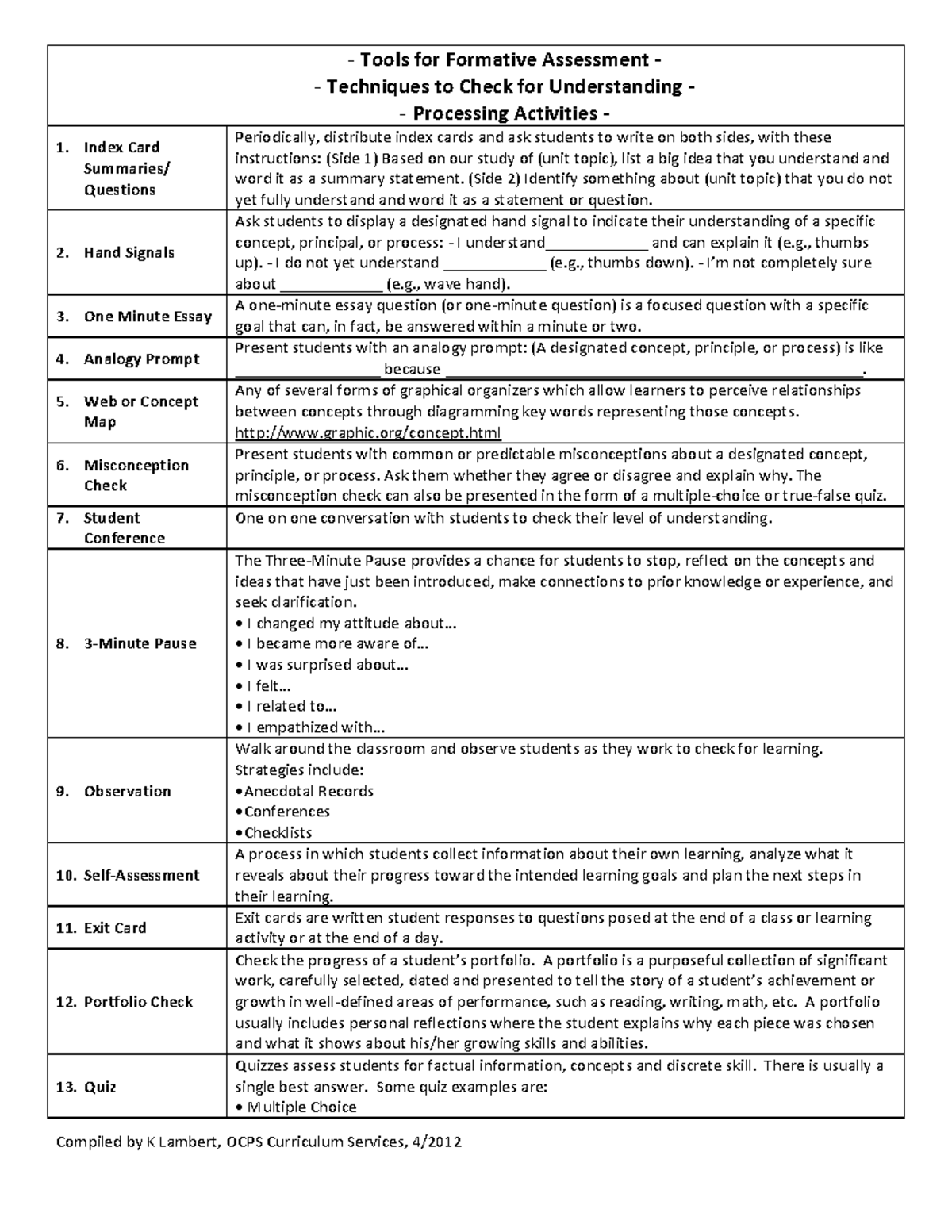 formative-and-summative-assessment-tools-for-formative-assessment