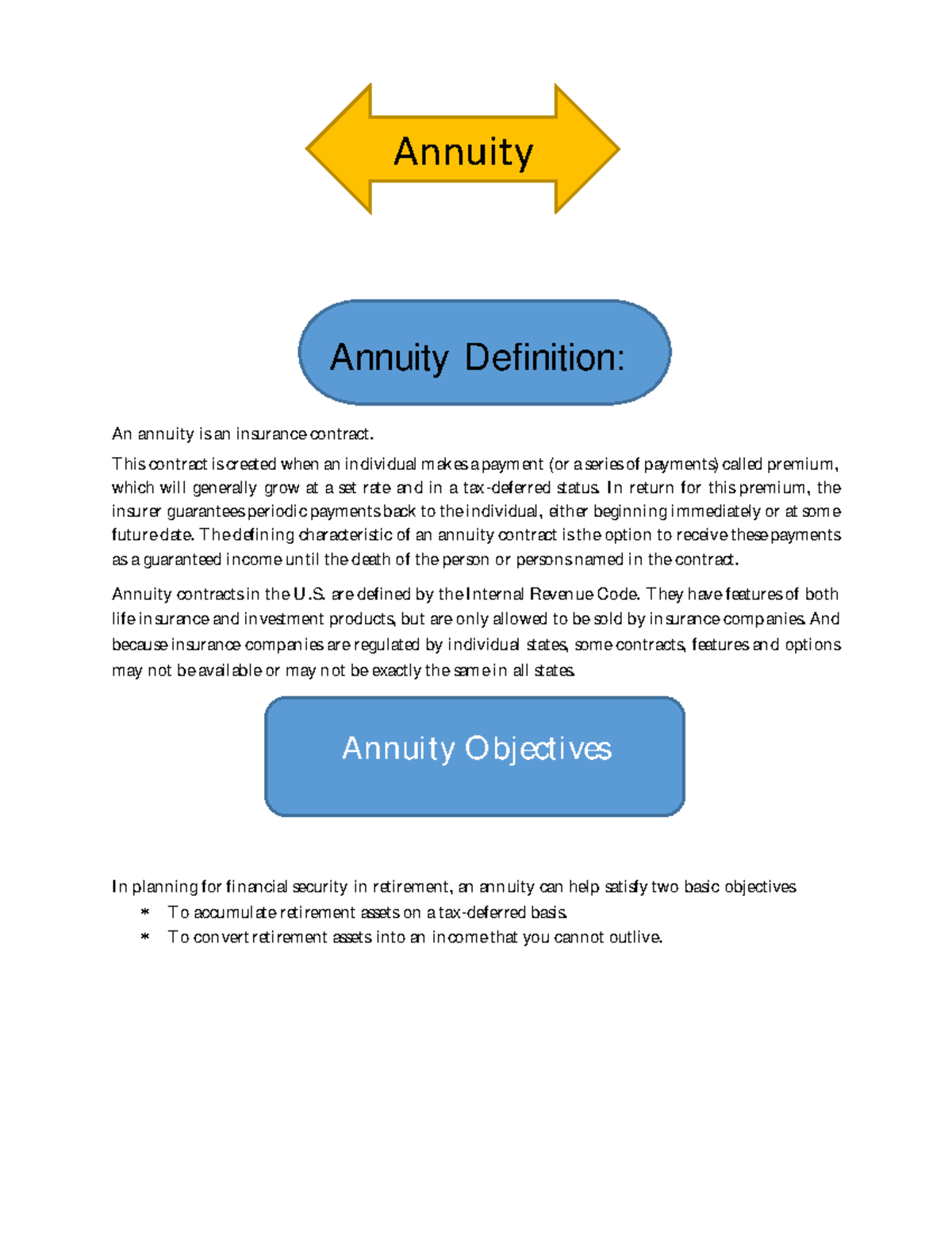 Annuity Insurance Contract