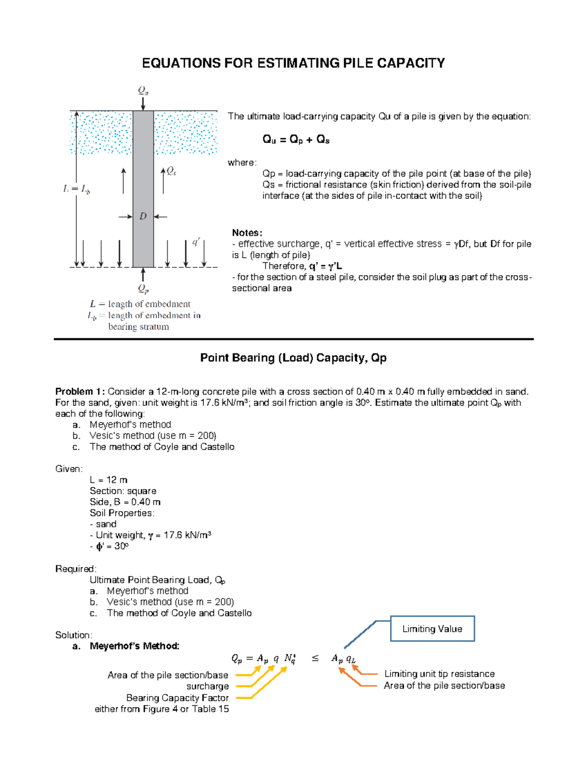 Document - Foundation - EQUATIONS FOR ESTIMATING PILE CAPACITY The ...