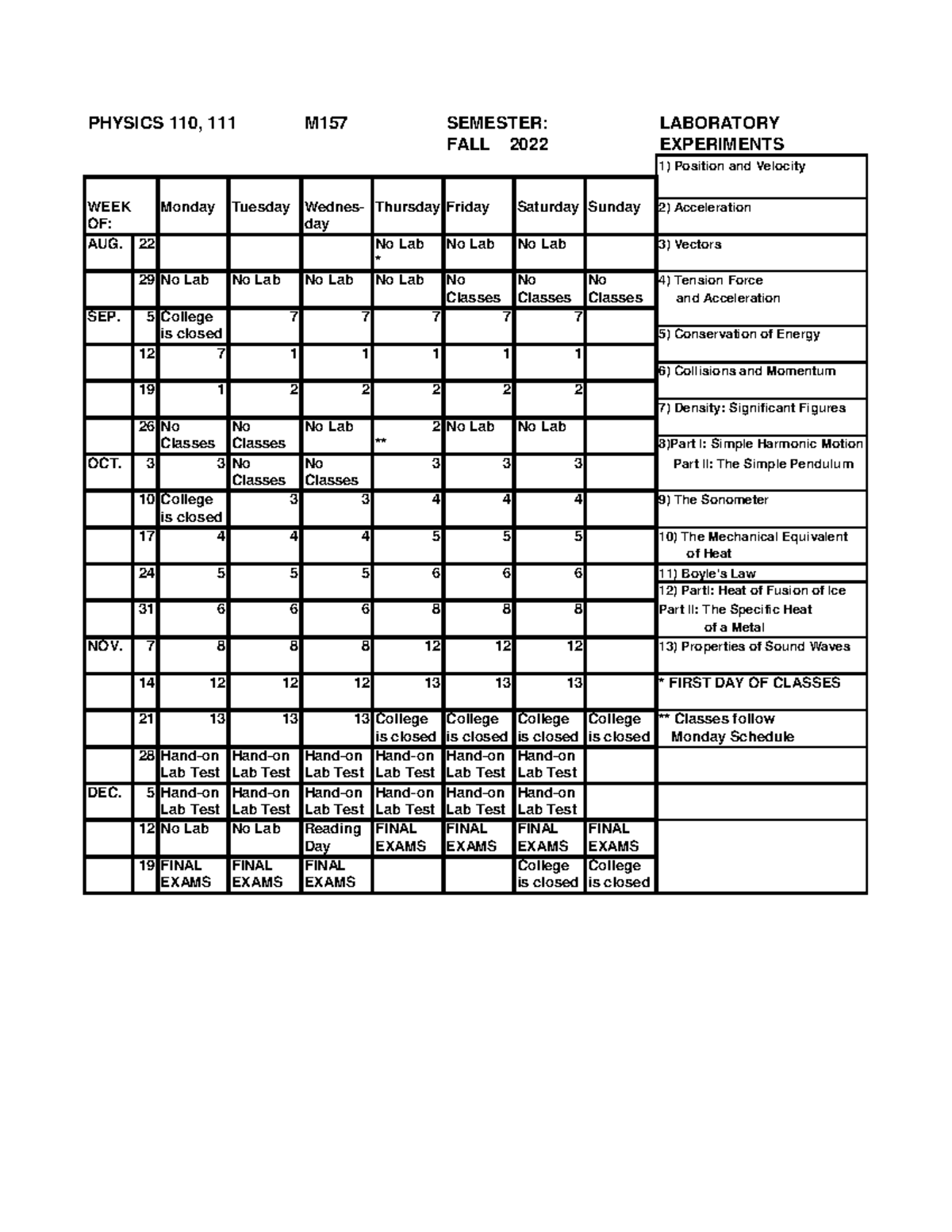 Physics 110 lab schedule - Deprecated API usage: The SVG back-end is no ...