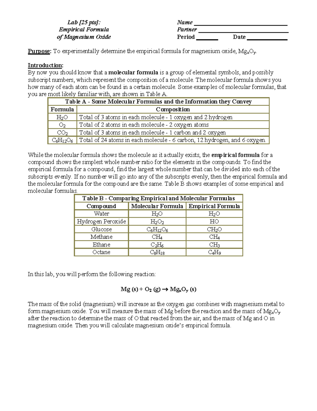 Empirical Formula of Mg O Lab Lab [25 pts] Name Empirical Formula