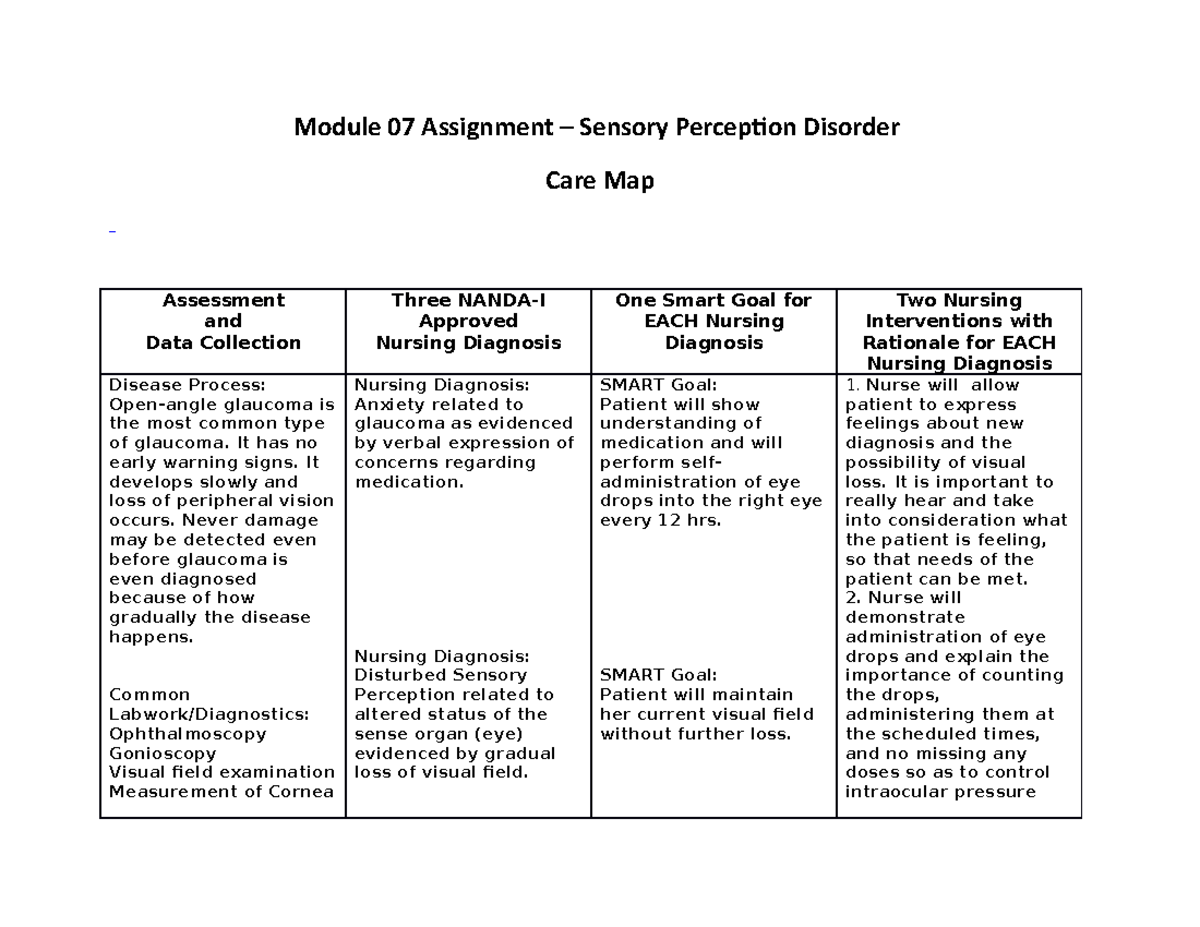 nur-2356-module-07-assignment-1220-module-07-assignment-sensory