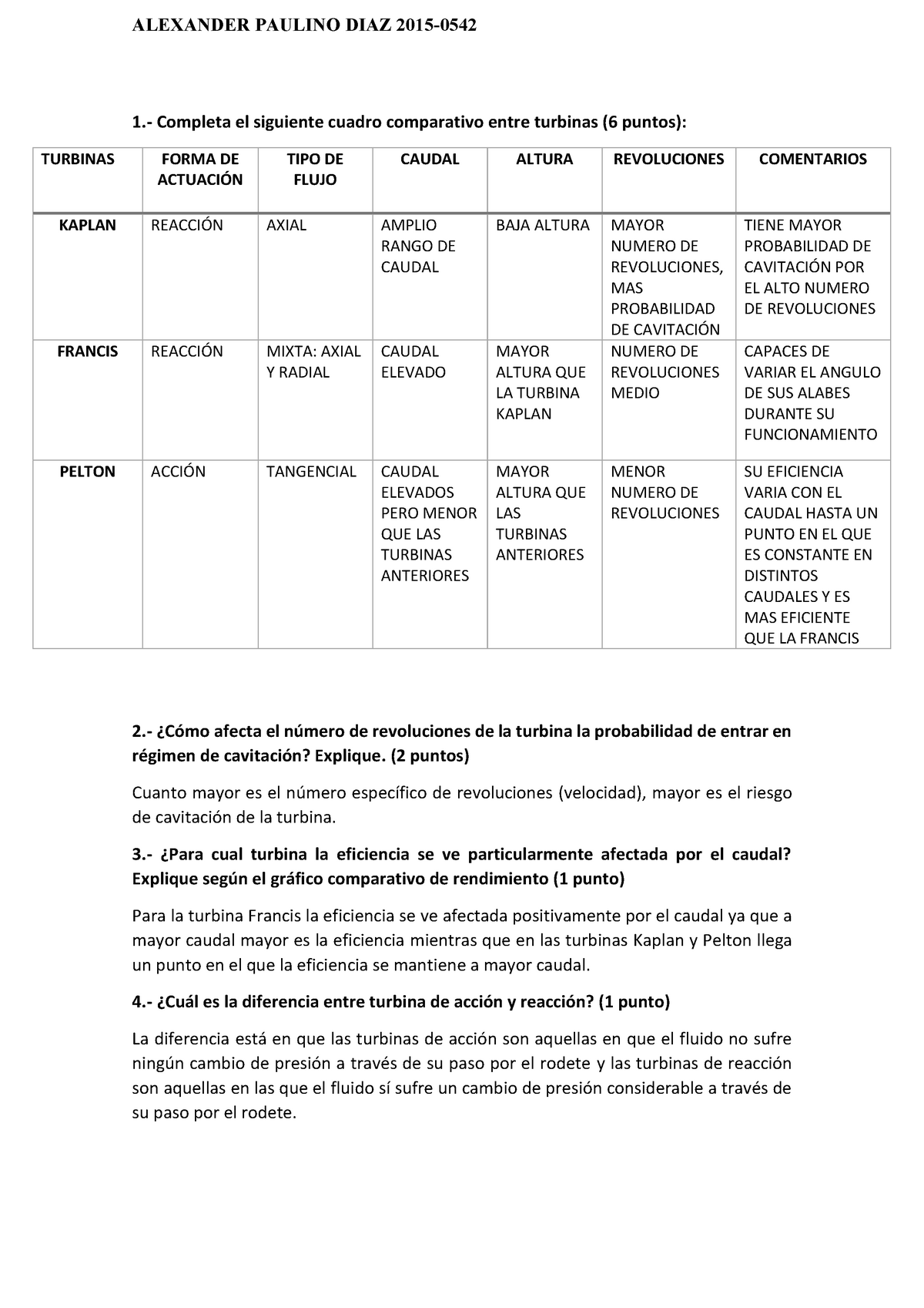 395958853 Fundamentos Controles Electricos Alexander Paulino Diaz 2015 1 Completa El