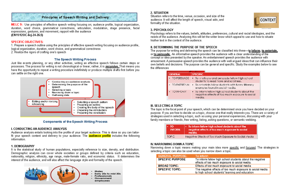 Principles of Speech Writing and Delivery - The process for writing is ...