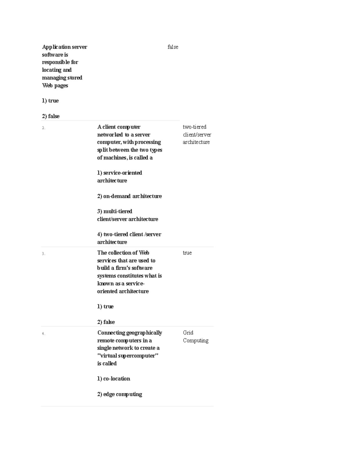 Week 7 Quizlet Practice Tests Application server software is responsible for locating and
