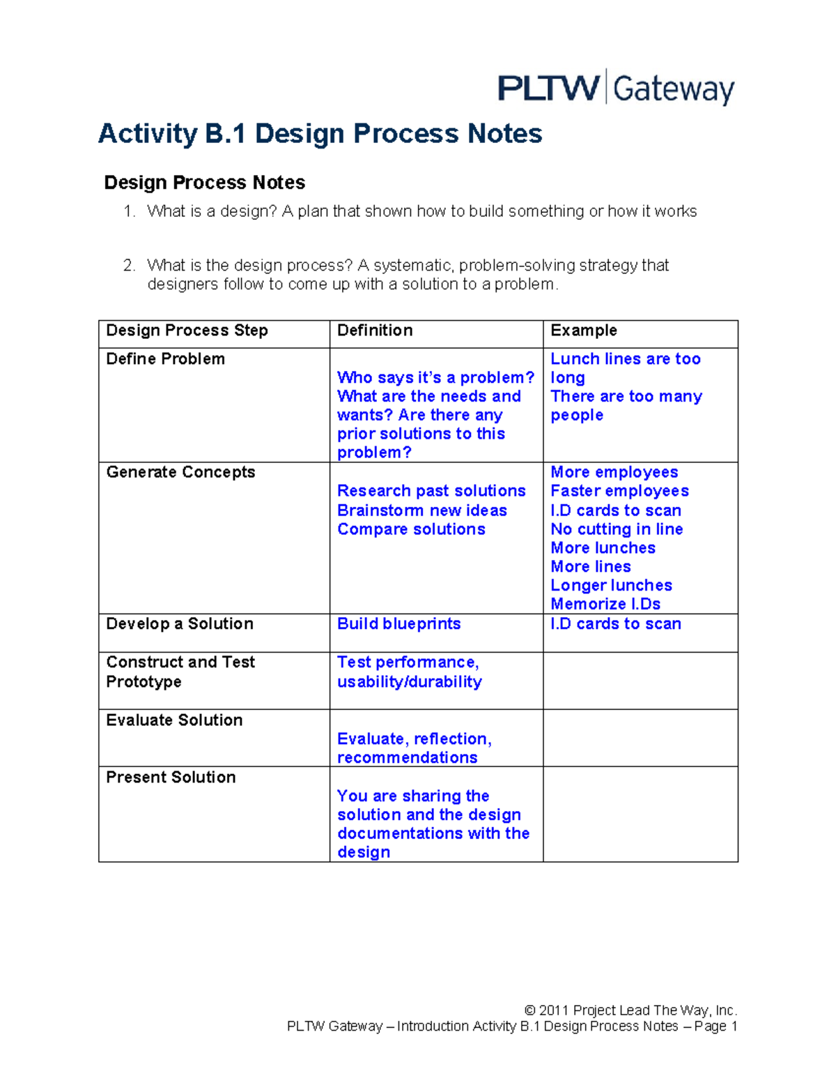 Design process - english - Activity B Design Process Notes Design ...