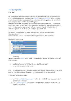 CM - Tests projectifs - Notes personnelles relativement complètes. - CM ...