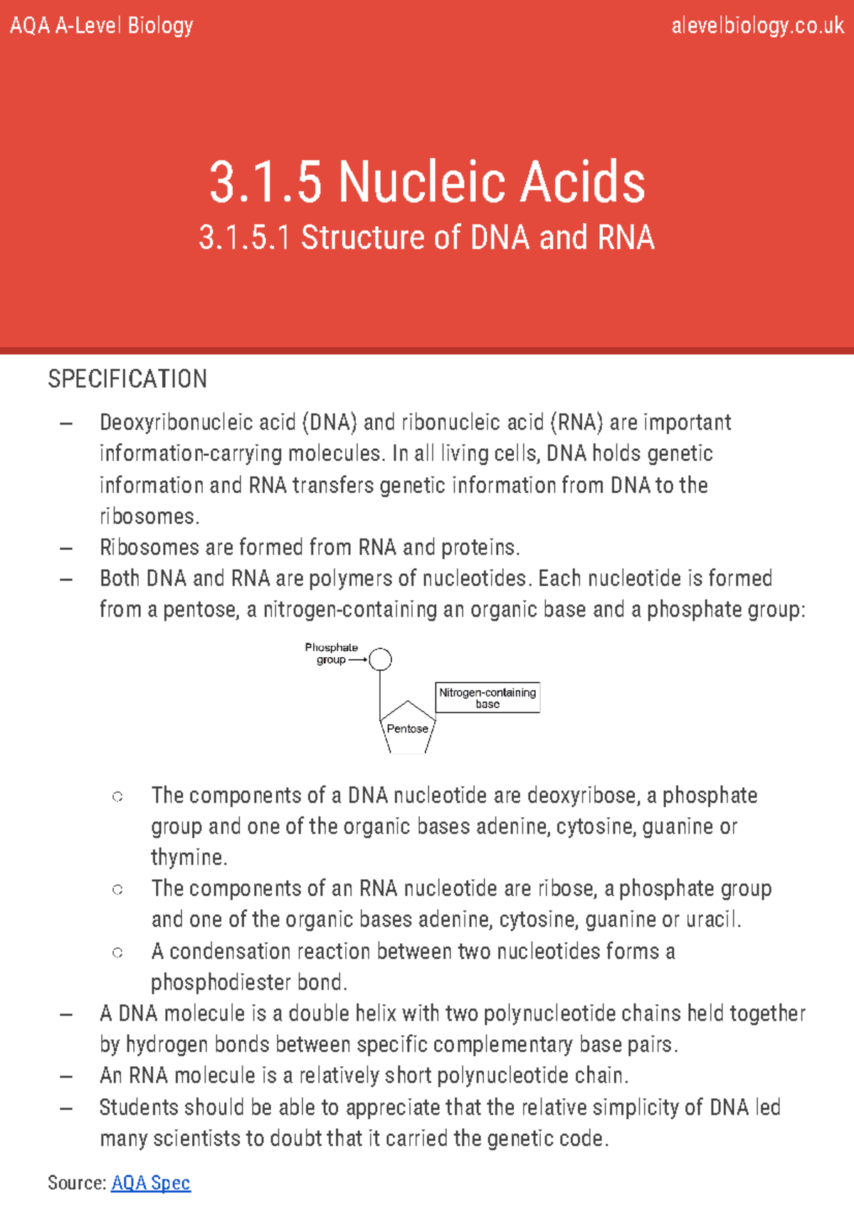 AQA AS Biology 3.1.5 Nucleic Acids AQA ALevel Biology