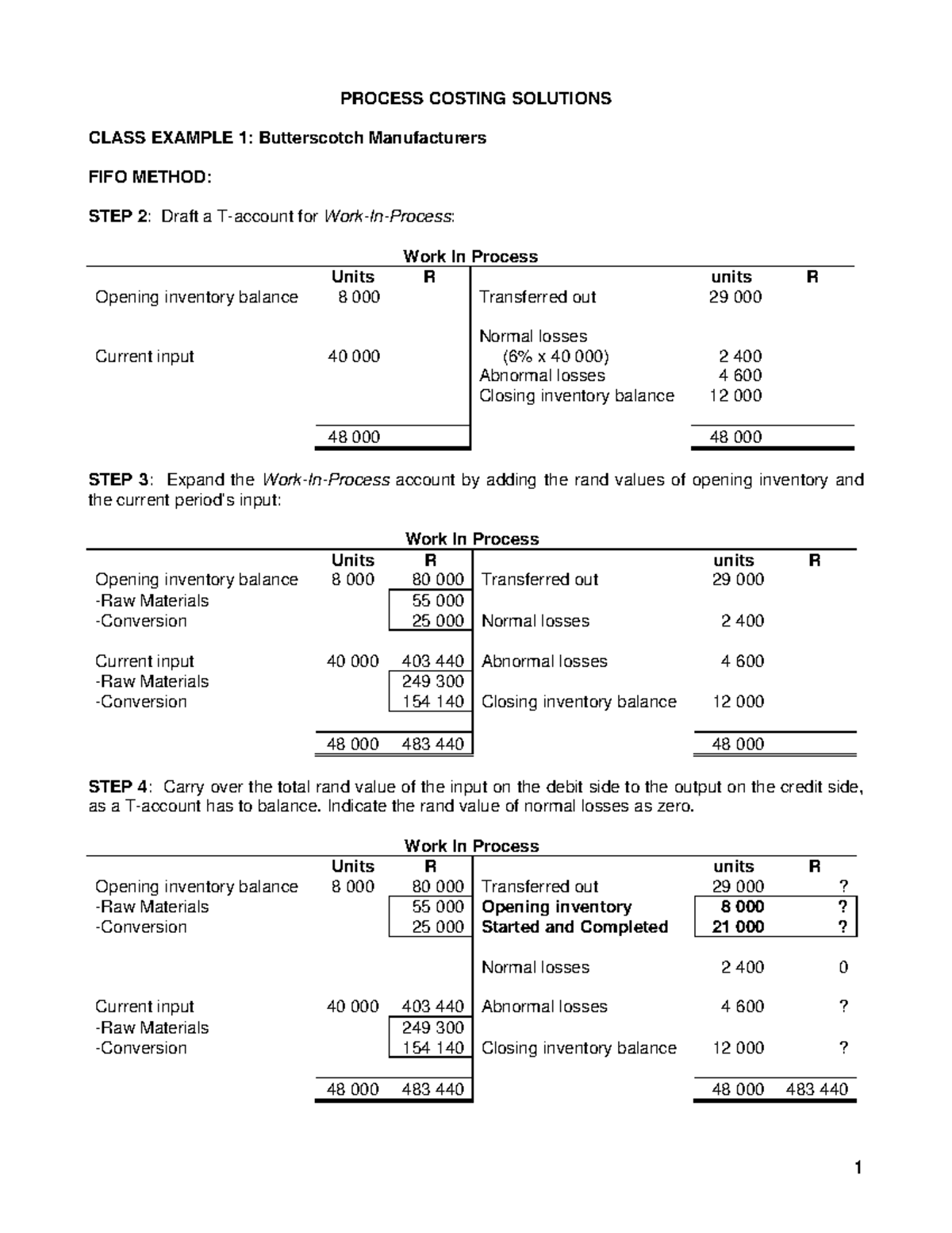 Exam 11 October, answers - PROCESS COSTING SOLUTIONS CLASS EXAMPLE 1 ...