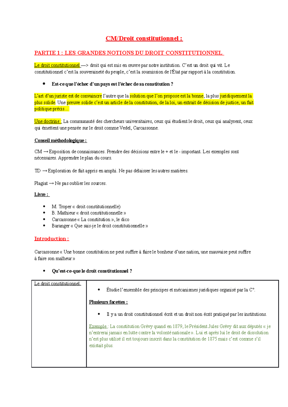 Fiche Récap Droit Constitutionnel S1 - CM/Droit Constitutionnel ...