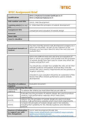 Unit 5 Authorised Assignment Brief For Learning Aims B And C Data ...