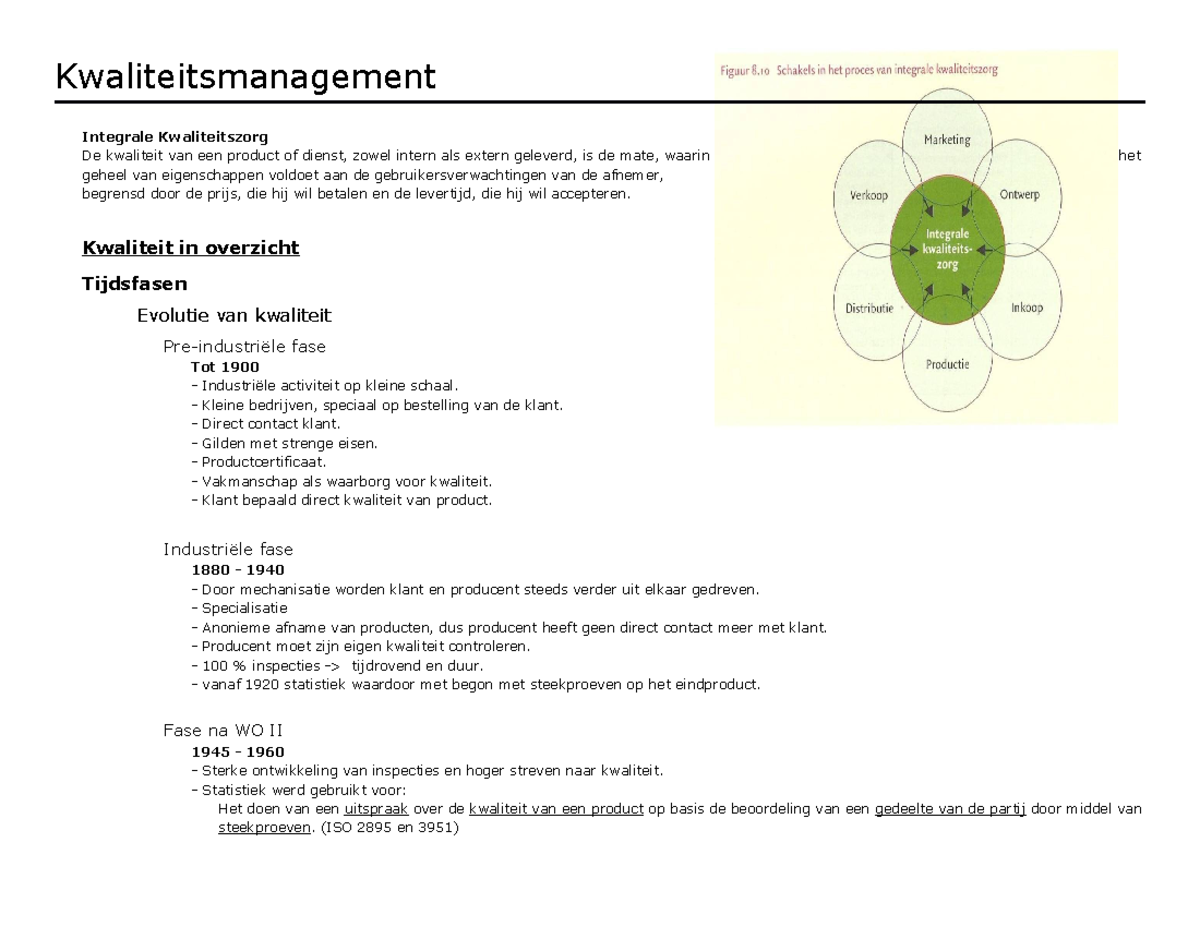 Kwaliteitsmanagement Samenvatting Niels - Kwaliteitsmanagement ...