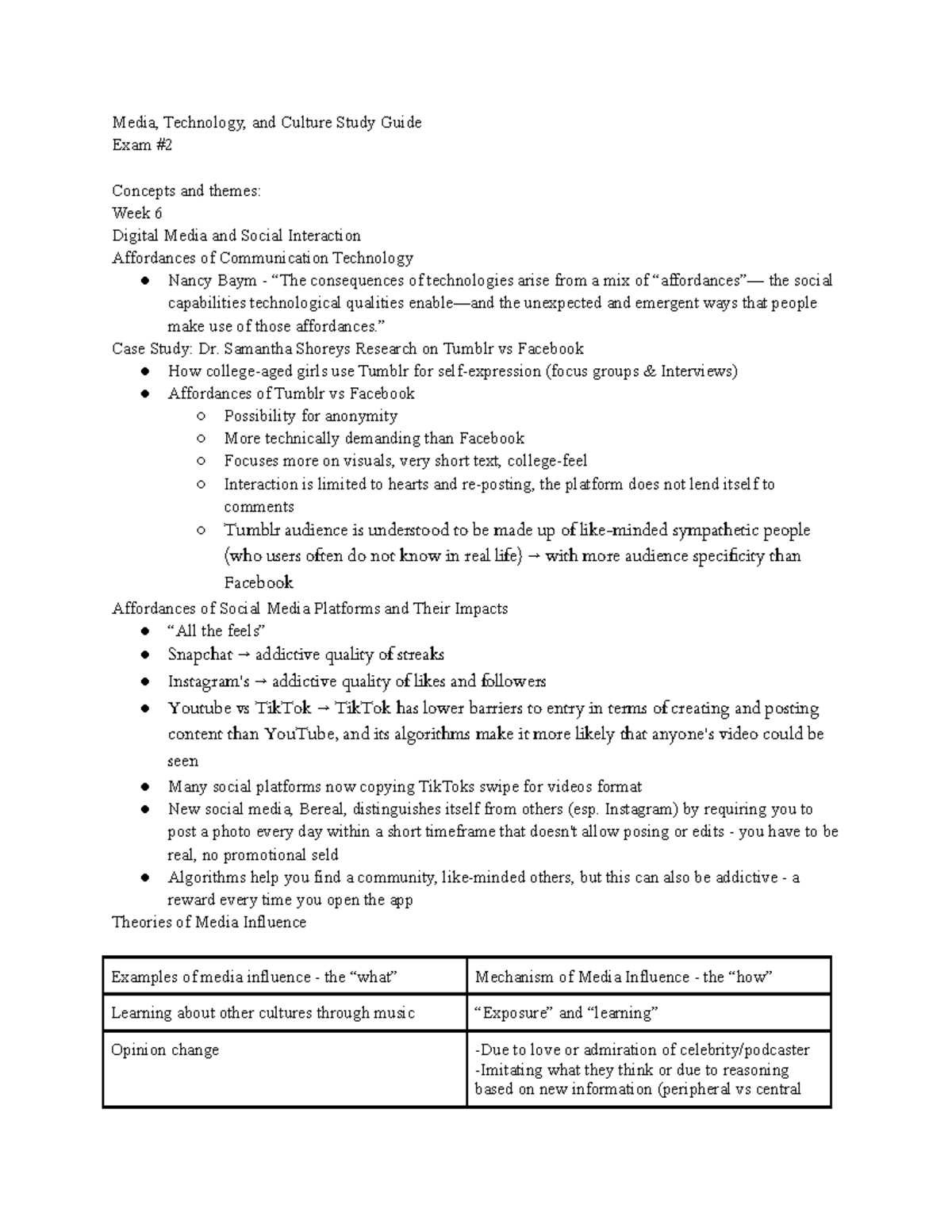 Exam 2 Study Guide - Media, Technology, and Culture Study Guide Exam ...