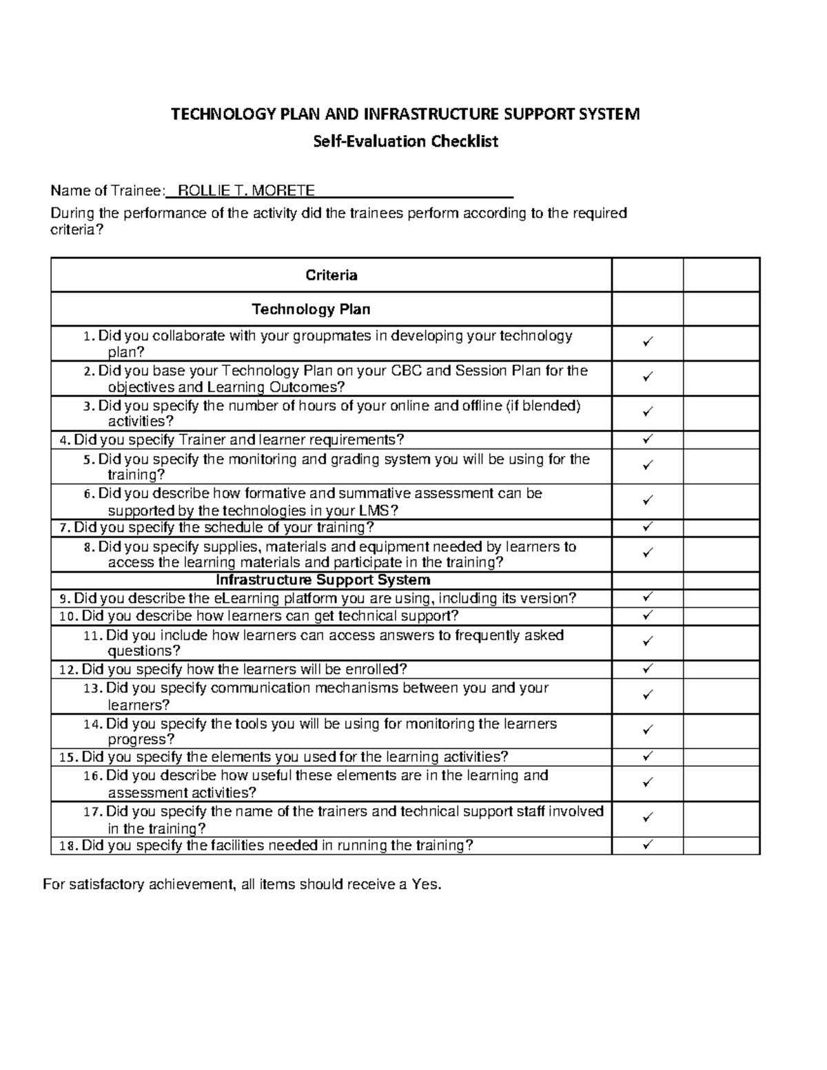 Self-Evaluation Checklist - Technology Plan and Infrastructure System ...