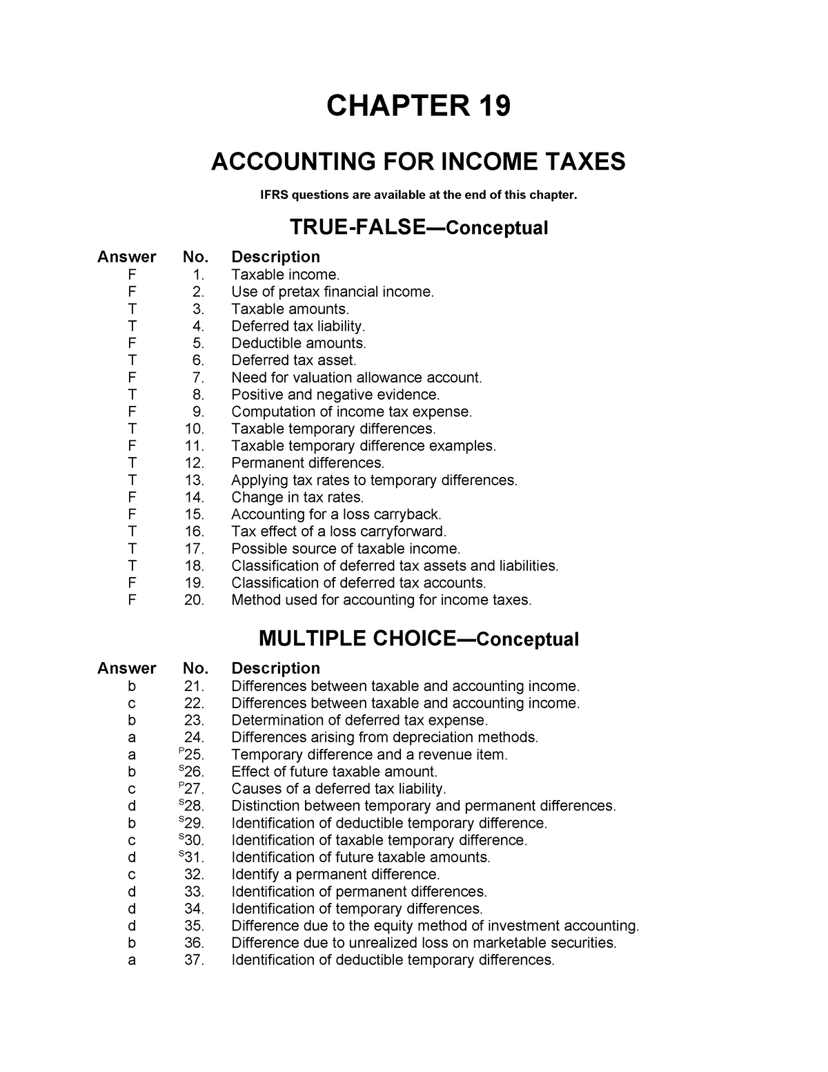 Pdfcoffee - None - CHAPTER 19 ACCOUNTING FOR INCOME TAXES IFRS ...