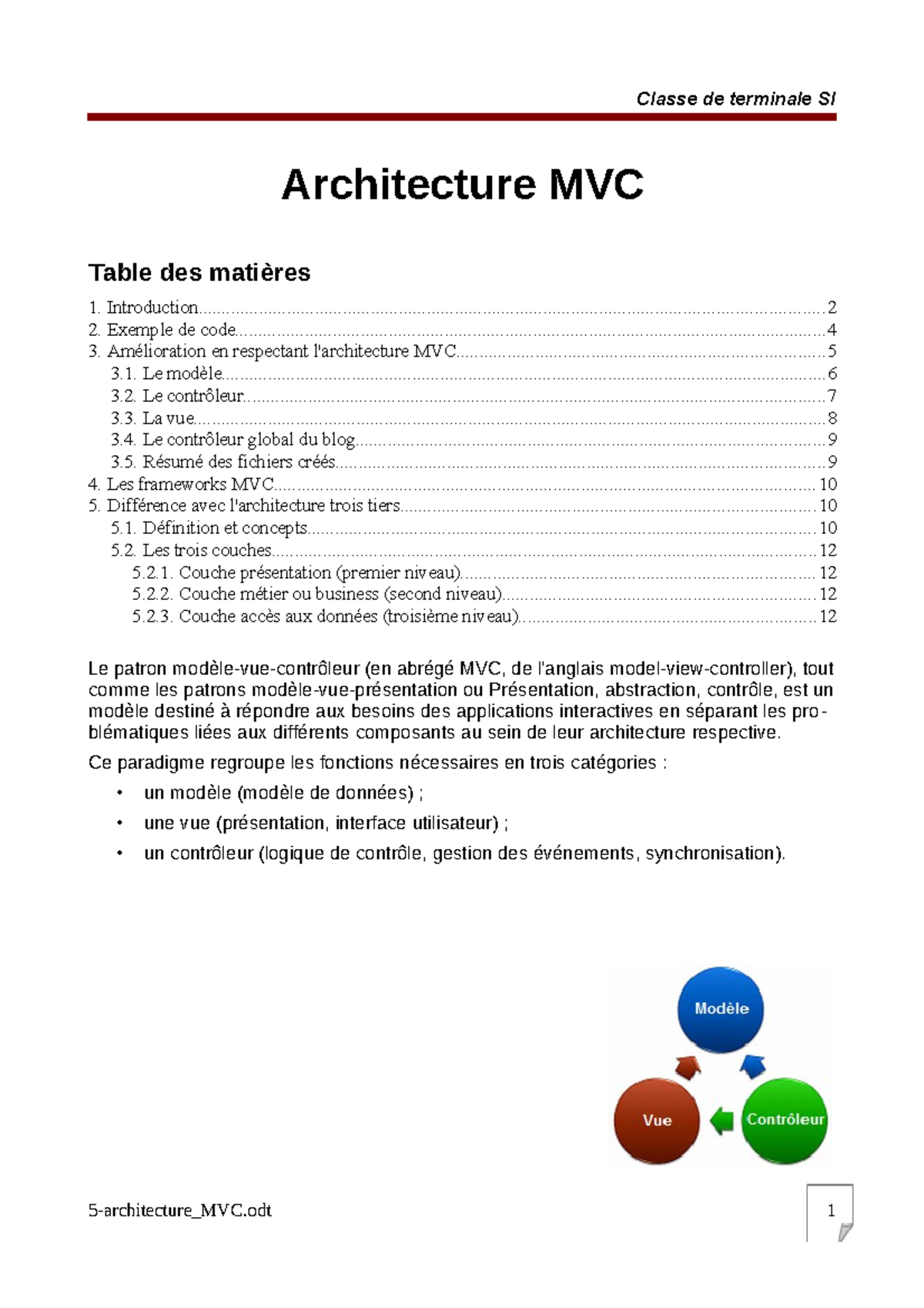 5-architecture MVC - Architecture MVC Table des matières 1. - Studocu