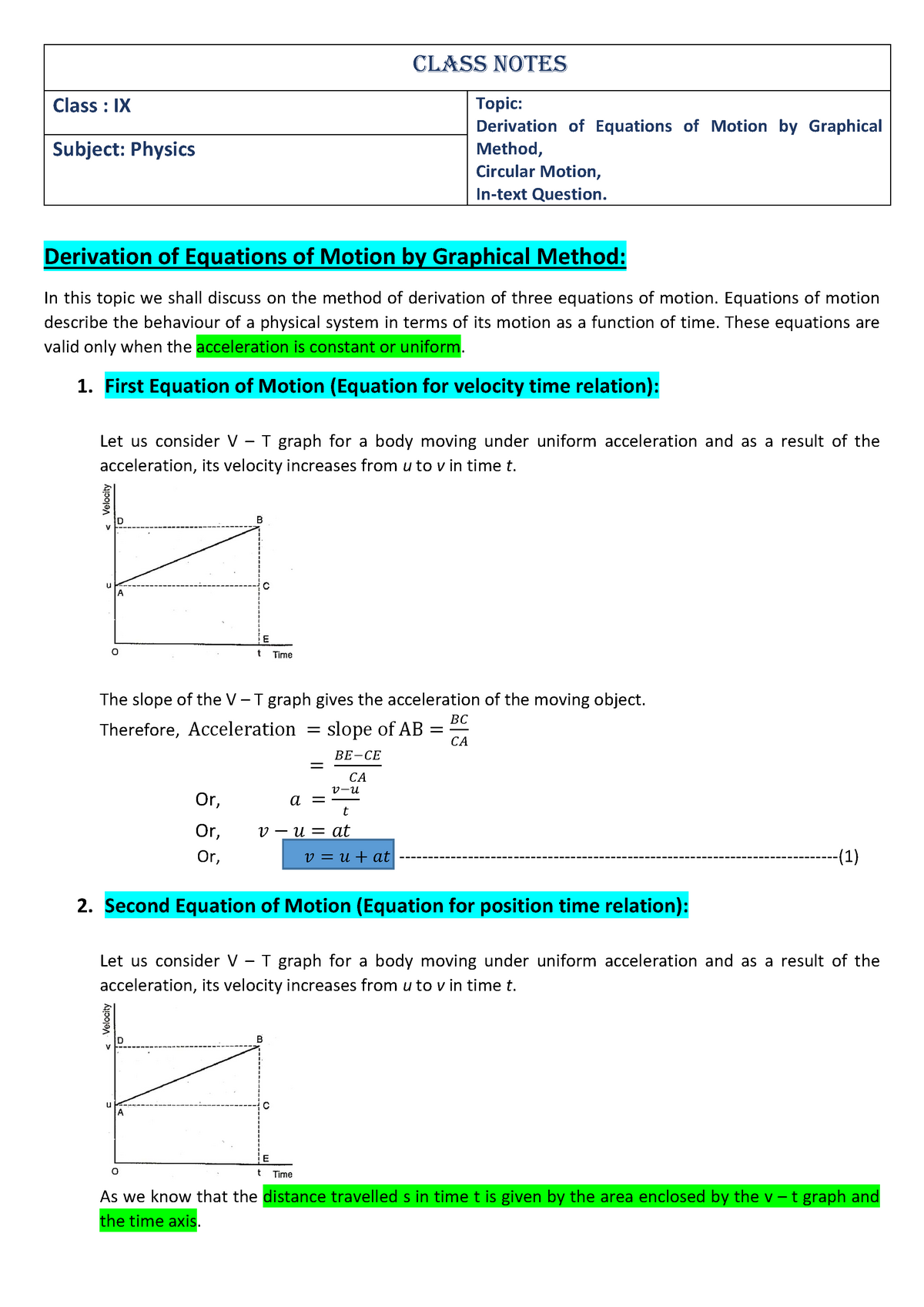 Derivation Of Equations Of Motion By Graphical Method - Class Notes ...