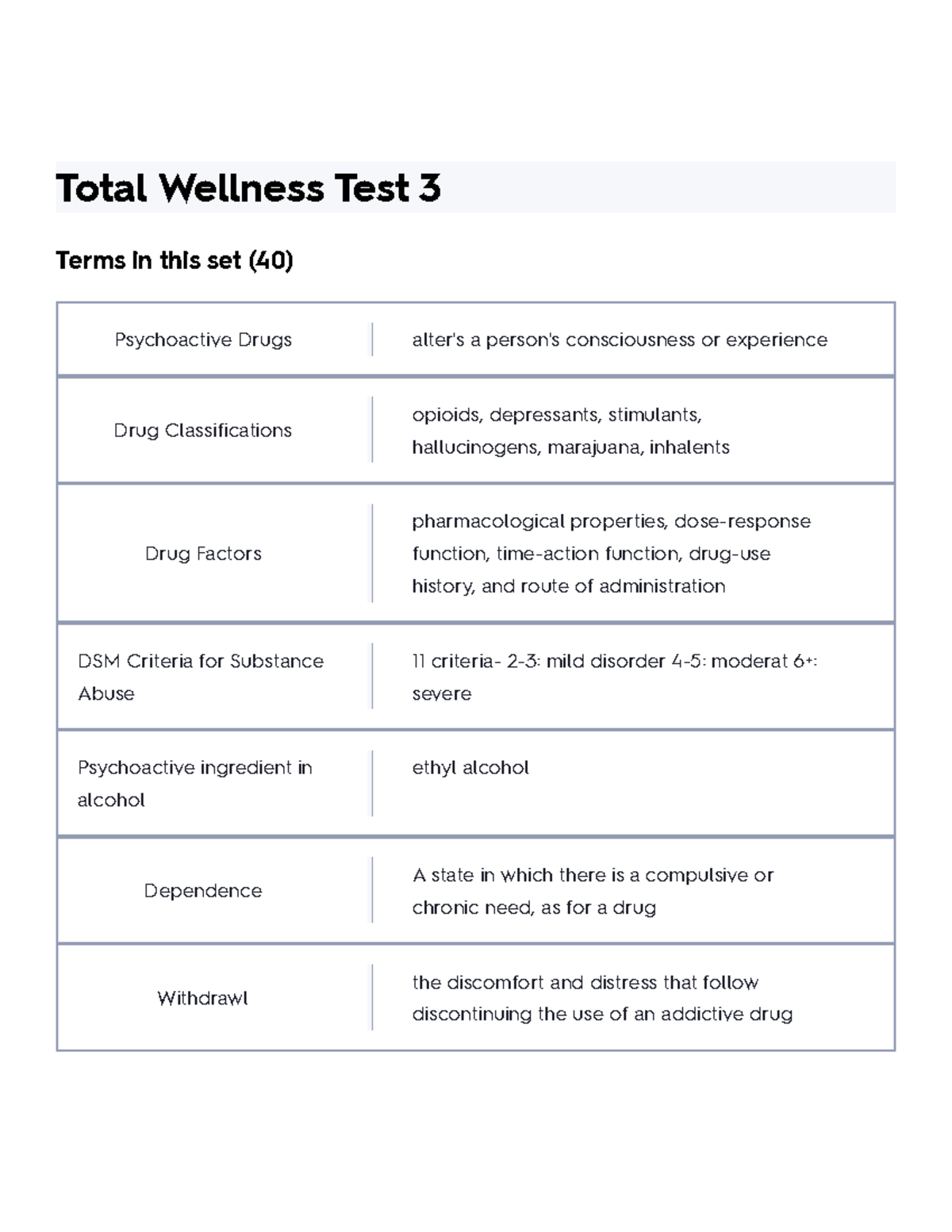 Total Wellness Test 3 Flashcards Quizlet - Total Wellness Test 3 Terms ...