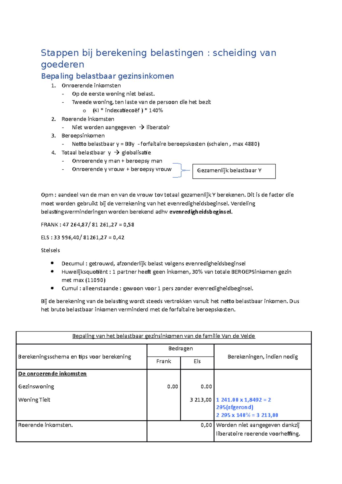 Berekening belasting Tweede woning, ten laste van de persoon die het