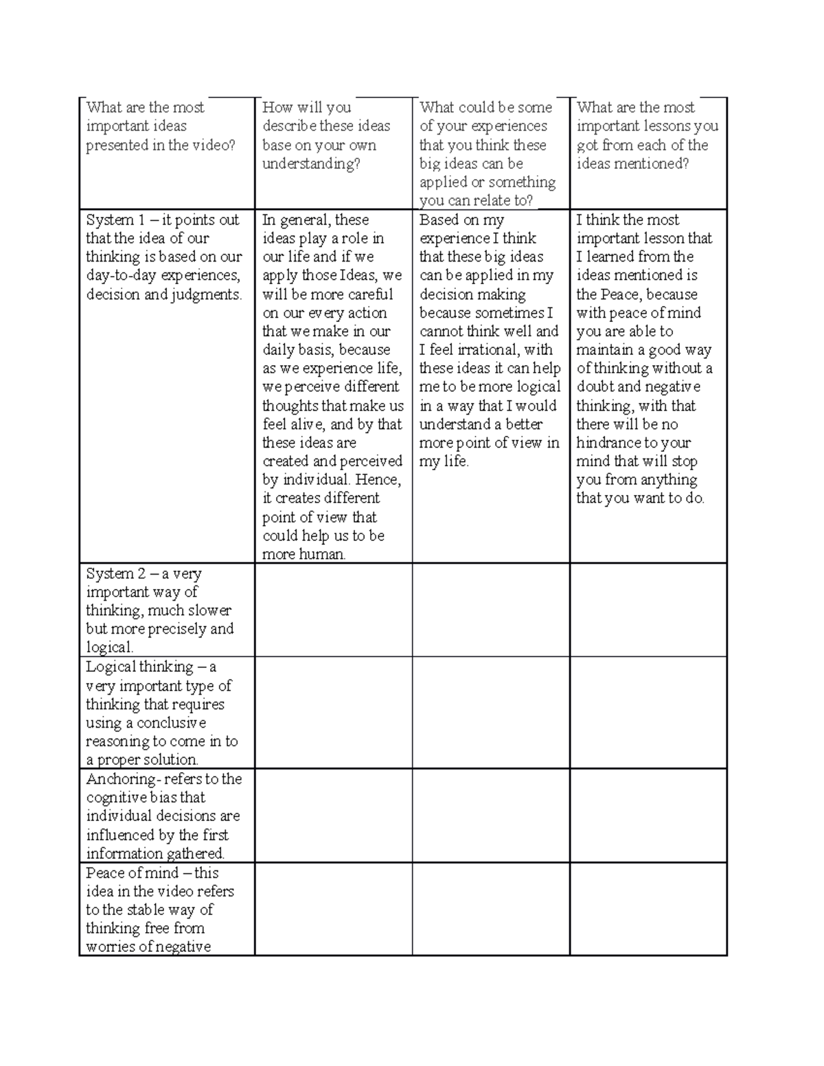 critical-reasoning-the-basic-ideas-of-all-what-are-the-most-important