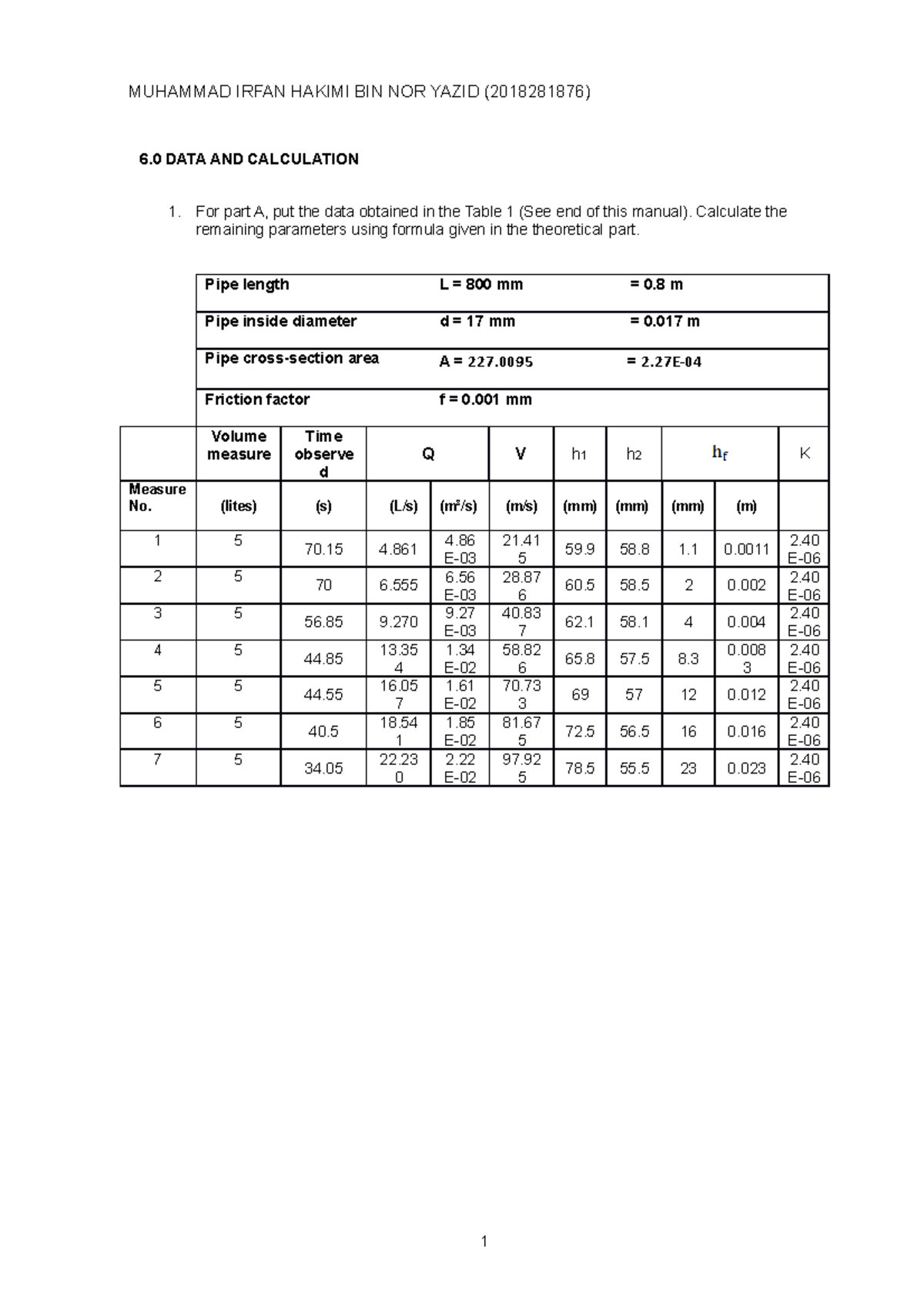 LAB HEAT LOSS - LAB REPORT - MUHAMMAD IRFAN HAKIMI BIN NOR YAZID ...