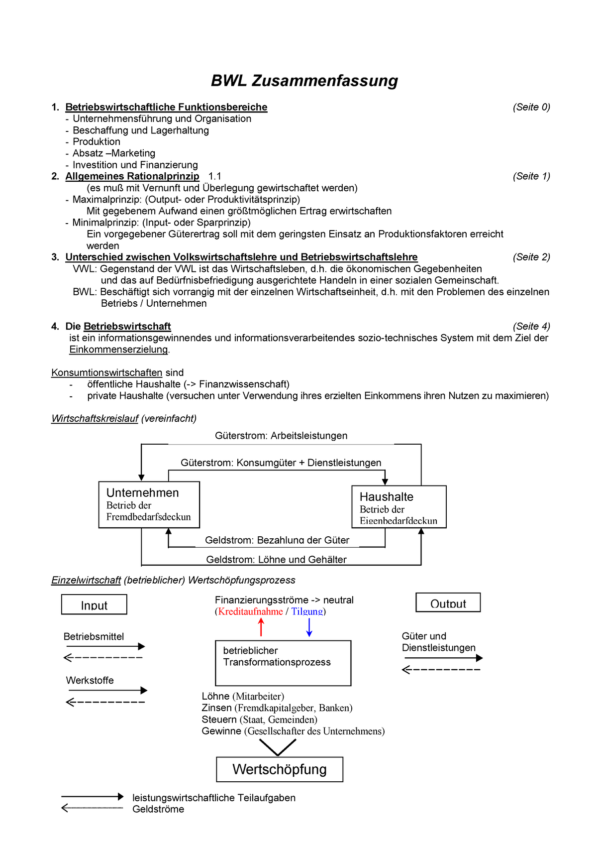 Zusammenfassung BWL 1. Semester - BWL Zusammenfassung 1 ...