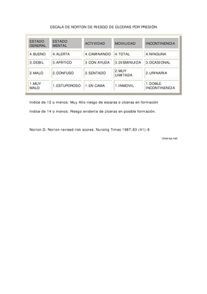 Manual Nanda Actualizado 2013 - MANUAL DE DIAGN”STICOS DE ENFERMERÕA ...